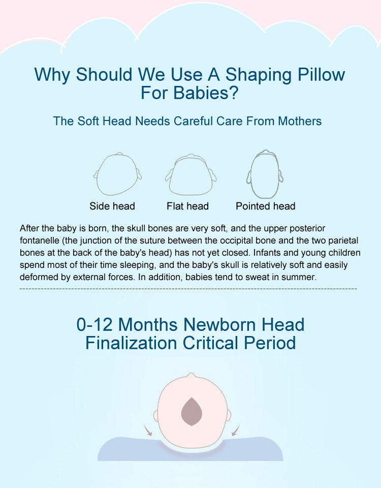 Baby Newborn Portable Pillow Lounger Bed Anti Flat Head Memory Foam