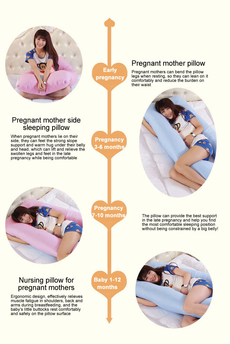 U Shaped Expectant maternity mothers Body Pillow